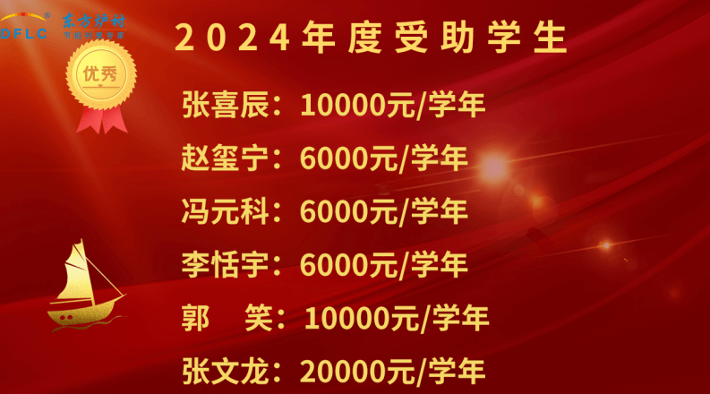 東方爐襯2024年度在職員工子女高等教育基金發放儀式圓滿舉行